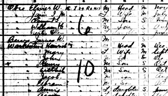 obees in 1911 census